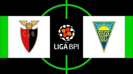 Liga de Futebol Feminino BPI: Fut. Benfica 1 - 3 Estoril (2019-2020)
