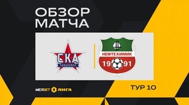 FNL: SKA-Energia 2 - 0 FC Neftekhimik (2024-2025)
