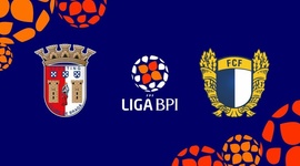 Liga de Futebol Feminino BPI: Sp. Braga 1 - 4 Famalicão (2020-2021)