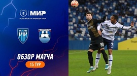 Premier Liga: Nizhny Novgorod 0 - 0 Baltika Kaliningrad (2023-2024)