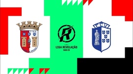 Liga Revelação: Sp. Braga 3 - 3 Vizela (2024-2025)
