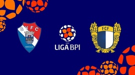 Liga de Futebol Feminino BPI: Gil Vicente 0 - 6 Famalicão (2021-2022)