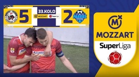 Super Liga: IMT Novi Beograd 5 - 2 Radnik Surdulica (2023-2024)