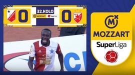 Super Liga: Vojvodina 0 - 0 Crvena Zvezda (2023-2024)