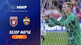 Premier Liga: Rubin 0 - 0 CSKA (2023-2024)