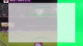 Premier League: West Ham 2 - 2 Brighton (2018-2019)