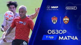 Premier Liga: Khimki 0 - 2 CSKA (2024-2025)