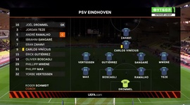 Liga Europa: Monaco 0 - 0 PSV (2021-2022)