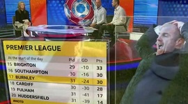 Premier League: Burnley 2 - 0 Wolves (2018-2019)