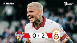 Super Ligi: Eyüpspor 0 - 2 Galatasaray (2025-2026)