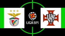 Liga de Futebol Feminino BPI: Benfica 6 - 0 Ovarense (2019-2020)