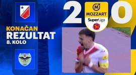 Super Liga: Vojvodina 2 - 0 Zeleznicar Pancevo (2024-2025)