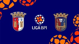 Liga de Futebol Feminino BPI: Sp. Braga 3 - 1 Torreense (2023-2024)