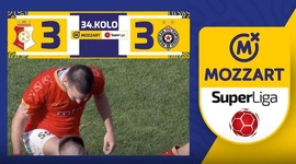 Super Liga: FK Napredak 3 - 3 Partizan (2023-2024)