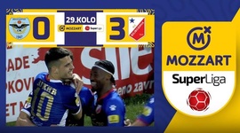 Super Liga: Zeleznicar Pancevo 0 - 3 Vojvodina (2023-2024)