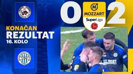 Super Liga: IMT Novi Beograd 0 - 2 Backa Topola (2024-2025)