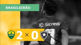 Brasileirão: Cuiabá 2 - 0 Botafogo (2022)