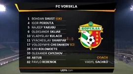 Liga Europa: Vorskla 0 - 1 FK Qarabagh (2018-2019)