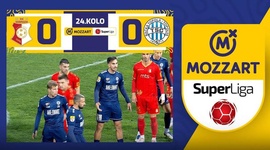 Super Liga: FK Napredak 0 - 0 Backa Topola (2023-2024)