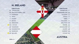 Liga das Nações: Irlanda do Norte 0 - 1 Áustria (2020-2021)
