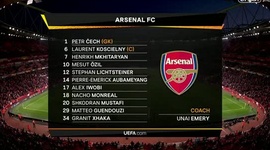 Liga Europa: Arsenal 3 - 0 BATE Borisov (2018-2019)