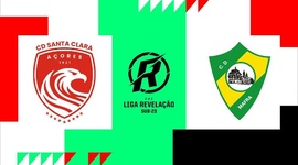 Liga Revelação: Santa Clara 2 - 1 Mafra (2024-2025)