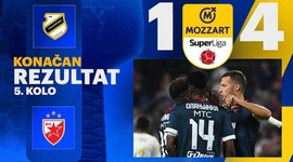 Super Liga: Cukaricki 1 - 4 Crvena Zvezda (2024-2025)
