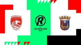 Liga Revelação: Santa Clara 0 - 1 Torreense (2025-2026)