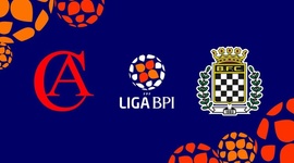 Liga de Futebol Feminino BPI: Clube Albergaria 2 - 1 Boavista (2020-2021)