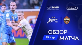 Premier Liga: Zenit 0 - 0 CSKA (2024-2025)