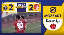 Super Liga: Partizan 2 - 2 Radnicki 1923 (2023-2024)