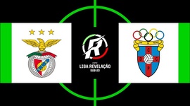 Liga Revelação: Benfica 1 - 1 Cova Piedade (2019-2020)
