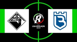 Liga Revelação: Académica 1 - 3 Belenenses SAD (2019-2020)
