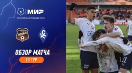 Premier Liga: FK Ural 1 - 2 Krylia Sovetov (2023-2024)