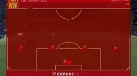 Copa del Rey: UE Sant Andreu 0 - 1 Atlético Madrid (2018-2019)