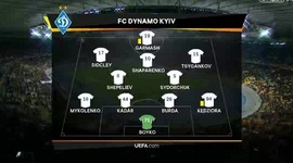 Liga Europa: Dynamo Kyiv 0 - 5 Chelsea (2018-2019)