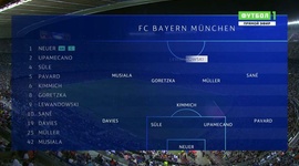 Liga Campeões: Barcelona 0 - 3 Bayern München (2021-2022)