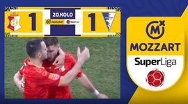 Super Liga: FK Napredak 1 - 1 Spartak Subotica (2023-2024)