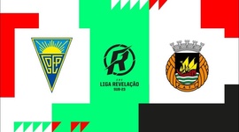 Liga Revelação: Estoril 1 - 0 Rio Ave (2021-2022)
