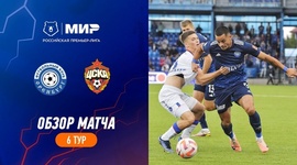 Premier Liga: Gazovik Orenburg 1 - 1 CSKA (2023-2024)