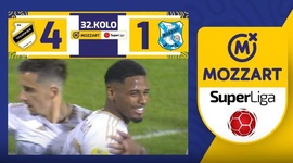 Super Liga: Cukaricki 4 - 1 Mladost Lucani (2023-2024)