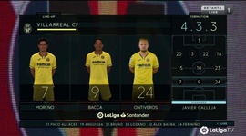 La Liga: Granada CF 0 - 1 Villarreal (2019-2020)