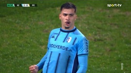Liga Portugal 2 Meu Super: Vizela vs Paços Ferreira, Golo 2-0 Rodrigo Ramos (2025-2026)
