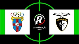 Liga Revelação: Cova Piedade 2 - 1 Portimonense (2019-2020)