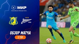 Premier Liga: Rostov 1 - 1 Zenit (2023-2024)
