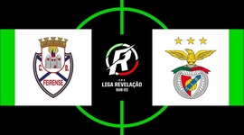 Liga Revelação: Feirense 0 - 4 Benfica (2019-2020)