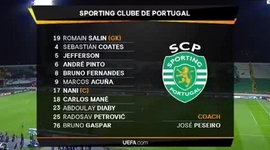 Liga Europa: Vorskla 1 - 2 Sporting (2018-2019)