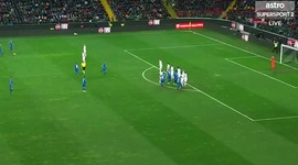 Qualificação Europeu: Itália 2 - 0 Finlândia (2020)