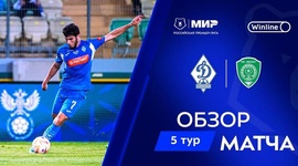 Premier Liga: Dinamo Makhachkala 1 - 0 Akhmat Grozny (2024-2025)