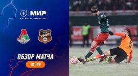 Premier Liga: Lokomotiv 2 - 0 FK Ural (2023-2024)